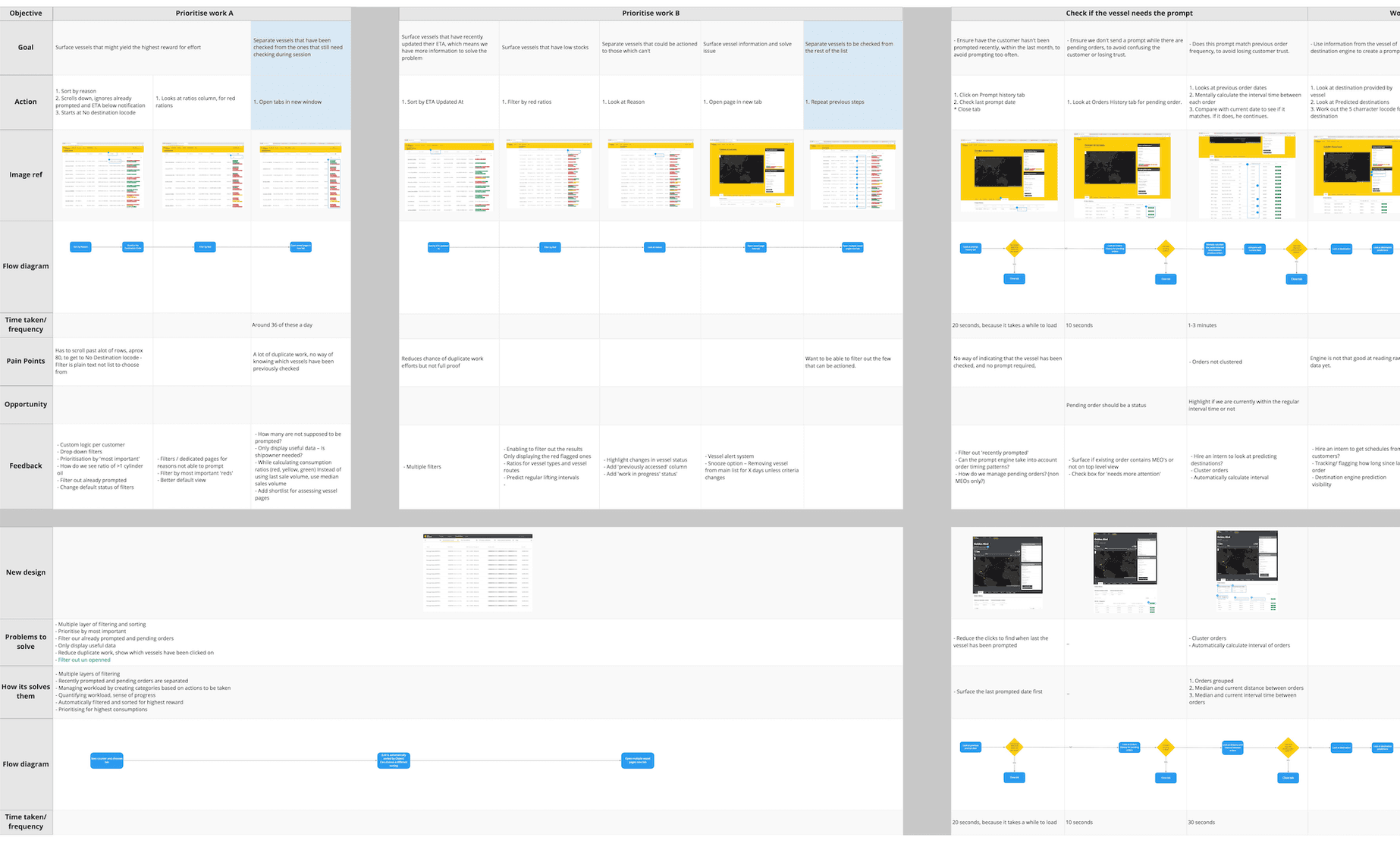 portfolio