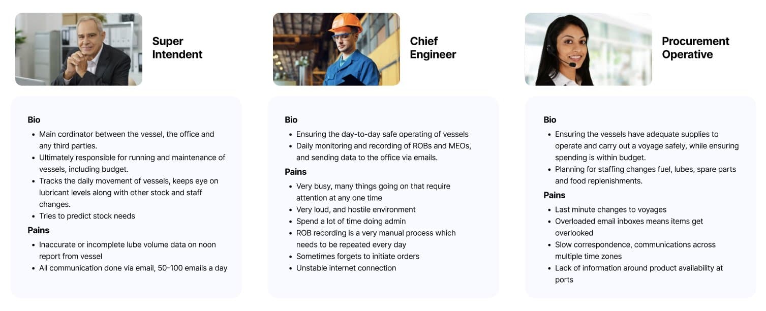 portfolio
